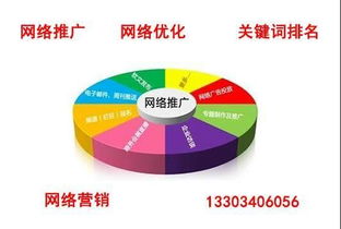 太原軟文推廣公司 互聯(lián)網(wǎng)新聞營銷領(lǐng)域的新銳領(lǐng)導(dǎo)品牌